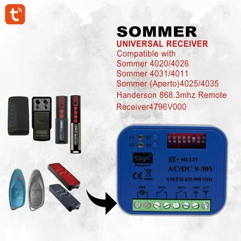 SOMMER 4020 4026 TX03-868-2/4 868MHZ Controle Remoto Tuya wi-Fi RX MULTI 868MHZ Porta de Garagem Receptor Para Sommer 4031 4011